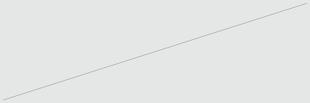 Limo hire in Manchester